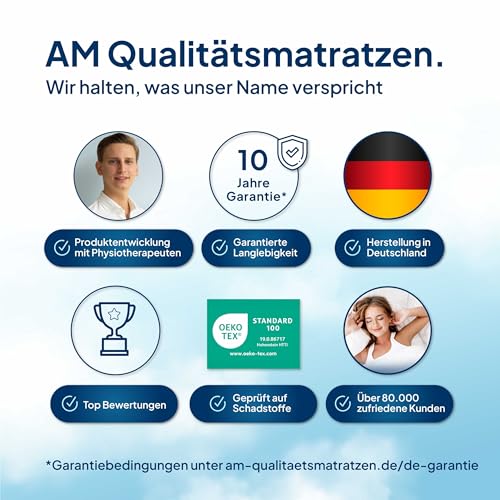 3588-8-am-qualitaetsmatratzen-dekubit.jpg